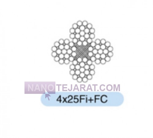 steel Wire rope
